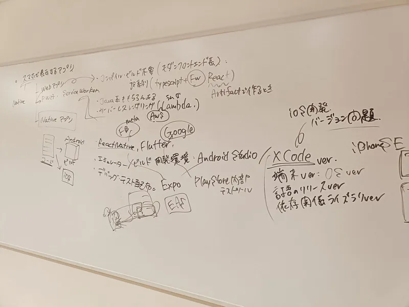 上級講座「Web・アプリ・スマホアプリのしくみ入門」