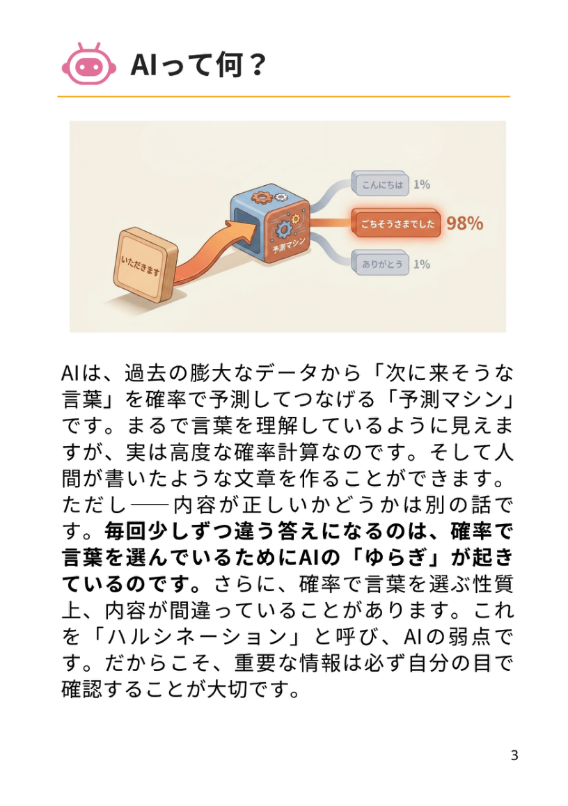 本文サンプル: AIって何?(AIが「予測マシン」であることの解説図)
