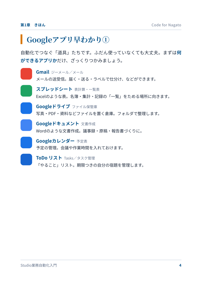 本文サンプル: Googleアプリ早わかり