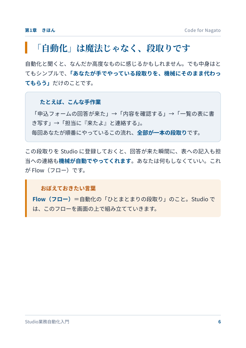 本文サンプル: 「自動化」は魔法じゃなく、段取りです