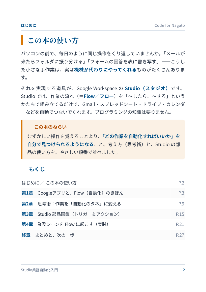 この本の使い方・もくじのページ