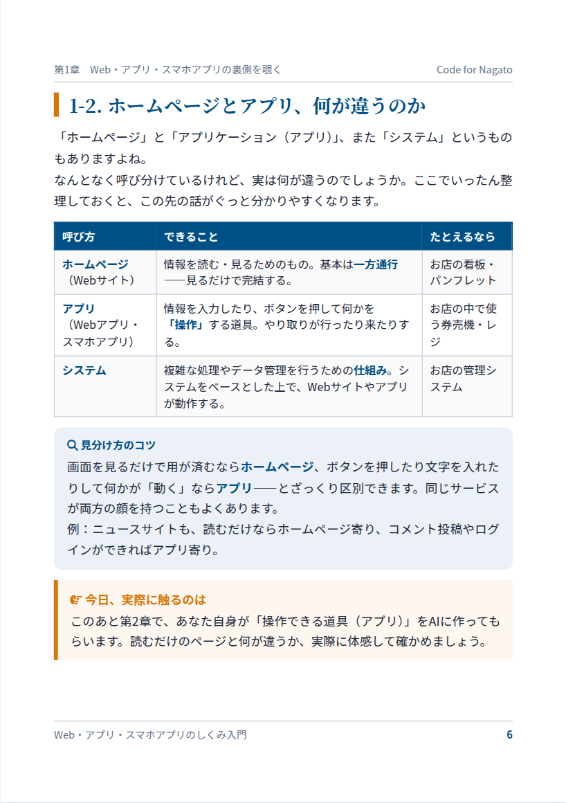本文サンプル: 1-2 ホームページとアプリ、何が違うのか