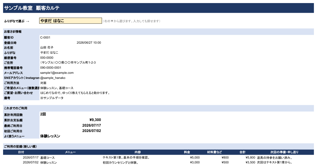 カルテ画面。いちばん上でお名前を選ぶと、連絡先・累計のご利用・記録の一覧までまとめて表示されます