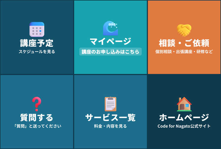 LINE公式アカウントの下部メニュー（6つのボタン）